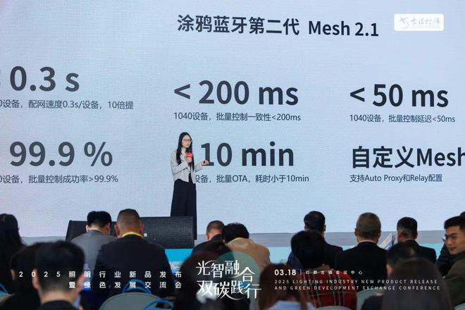明专家”上线助力开发者秒级生成专属光影空间j9九游会俱乐部登录入口涂鸦智能“AI照(图7)